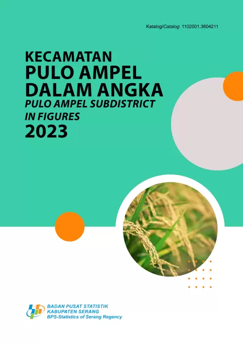 Kecamatan Pulo Ampel Dalam Angka 2023
