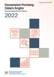 Pontang Subdistrict in Figures 2022